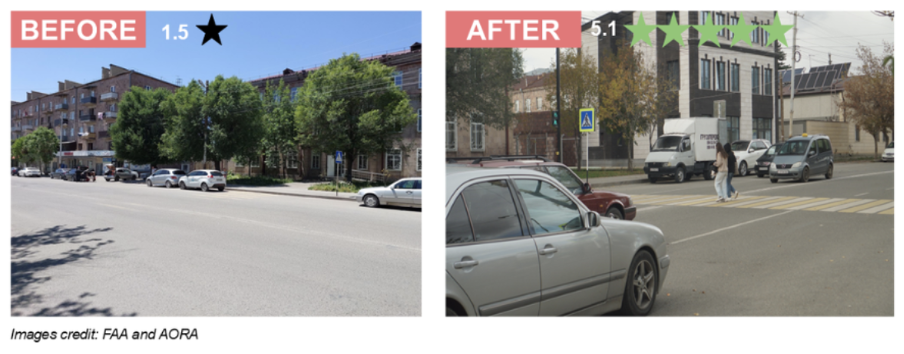 SR4S before and after images Gyumri Armenia