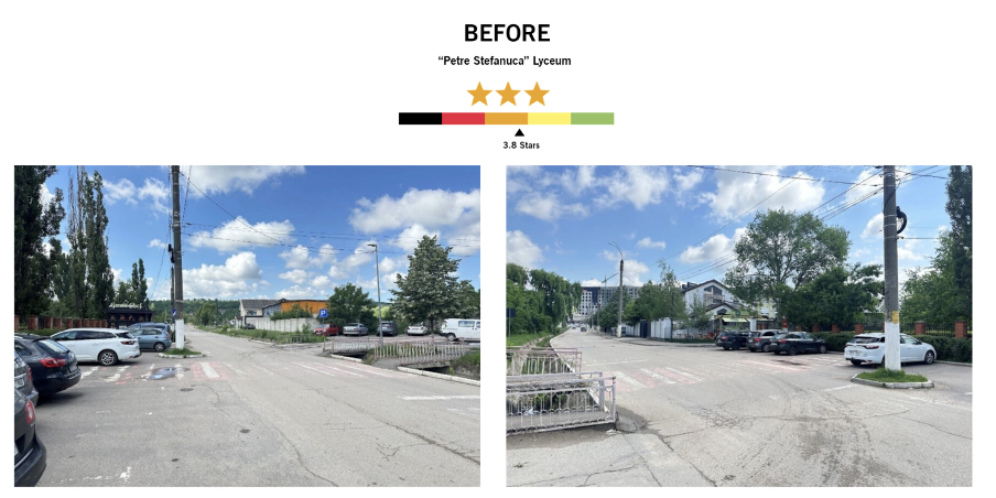 School zone improvements at Petre Stefanuca Lyceum in Ialoveni, Moldova