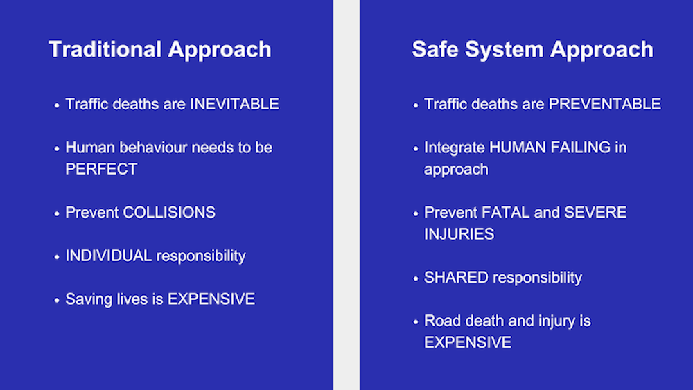 Tradition Approach v Safe System Approach